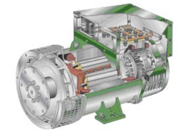 扬中发电机内部结构图 扬中发电机内部结构图